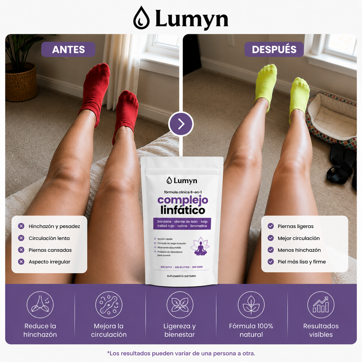 Lumyn | Complejo Linfático