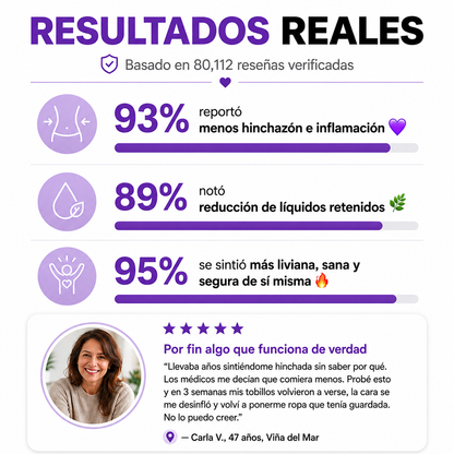 Lumyn | Complejo Linfático